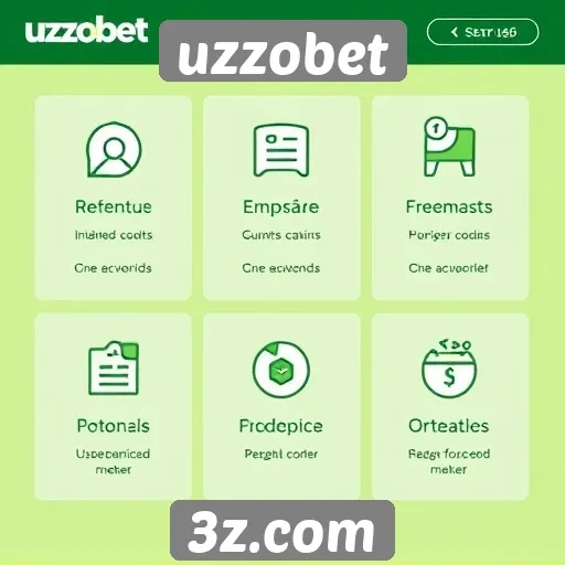 Análise das Funcionalidades do Site de Jogos Uzzobet